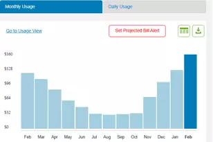 [Address not provided], Rolling Meadows, IL 60008 - Photo 48