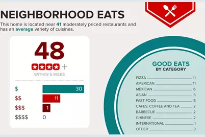 1824 Maplewood Court, Grayslake, IL 60030 - Photo 30