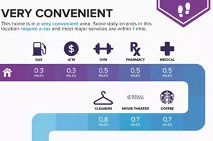 1824 Maplewood Ct, Grayslake, IL 60030 - Photo 28