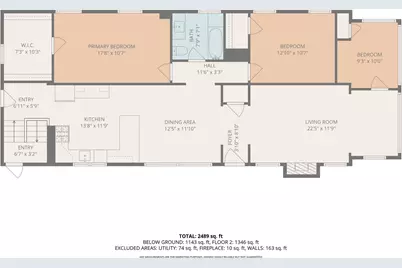 7937 S Luella Avenue, Chicago, IL 60617 - Photo 26