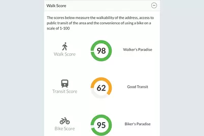 1720 Maple Avenue #2420, Evanston, IL 60201 - Photo 54