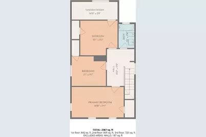 7938 S Throop Street, Chicago, IL 60620 - Photo 26