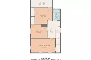 7938 S Throop St, Chicago, IL 60620 - Photo 26