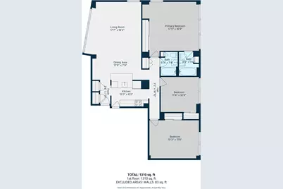 5050 S East End Avenue #8D, Chicago, IL 60615 - Photo 16