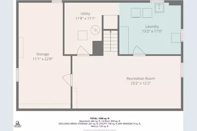 140 W Le Moyne Avenue, Lombard, IL 60148 - Photo 26