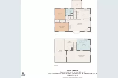 140 W Le Moyne Avenue, Lombard, IL 60148 - Photo 28