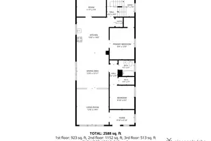15818 Willard Ave, Harvey, IL 60426 - Photo 30