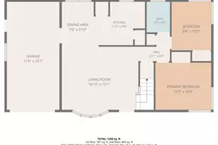 204 Washington St, Park Forest, IL 60466 - Photo 36