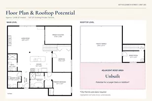 407 N Elizabeth St, Chicago, IL 60642 - Photo 36