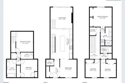 4719 S Ingleside Avenue, Chicago, IL 60615 - Photo 22