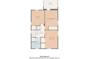 9117 S Justine St, Chicago, IL 60620 - Photo 22