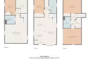 7719 S Rhodes Ave, Chicago, IL 60619 - Photo 24
