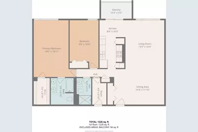 [Address not provided], Glenview, IL 60025 - Photo 22