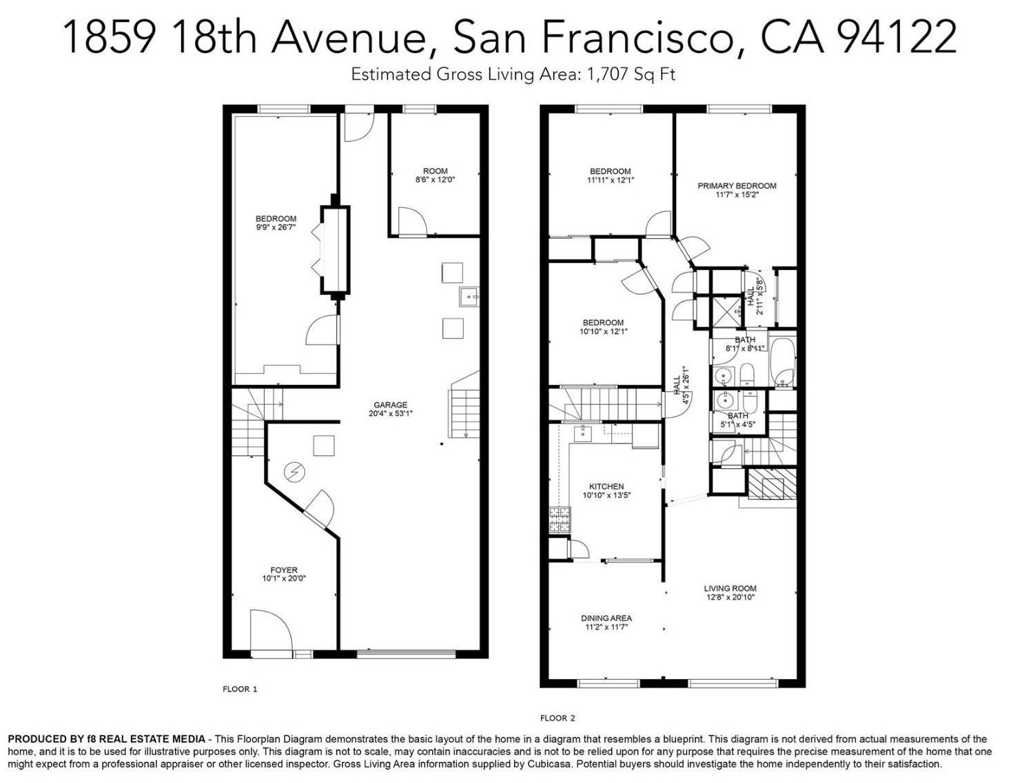 1859 18th Ave, San Francisco, CA 94122