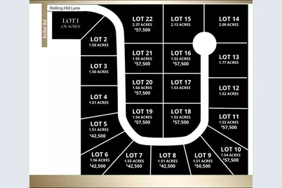 Rolling Hills Lane, Marinette, WI 54143 - Photo 1