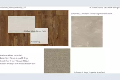 4980 Water Mint Court, Green Bay, WI 54313 - Photo 4