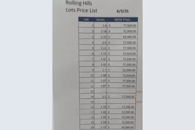 Lot 5 County Road Y, Viroqua, WI 54665 - Photo 10