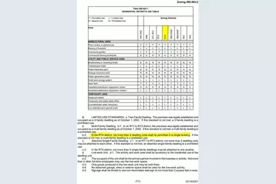 2139-2141 N 32nd Street, Milwaukee, WI 53208 - Photo 6