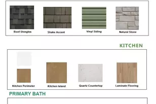 3175 Drumlin Rdg Dr, Cottage Grove, WI 53527 - Photo 2