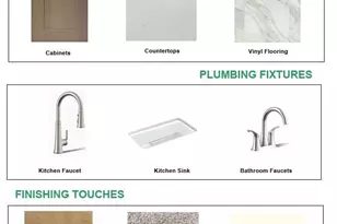 6631 Redpoll Rd, Middleton, WI 53562 - Photo 24