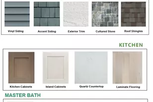 6631 Redpoll Rd, Middleton, WI 53562 - Photo 20