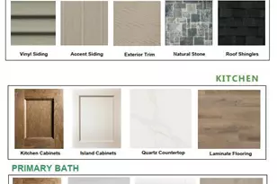 6674 Redpoll Rd, Middleton, WI 53562 - Photo 20