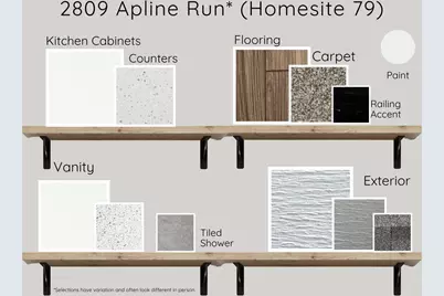 2809 Alpine Run #79, Stoughton, WI 53589 - Photo 2