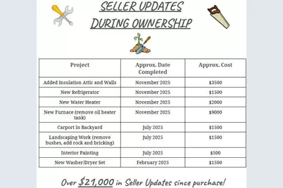 609 17th Avenue, Monroe, WI 53566 - Photo 2