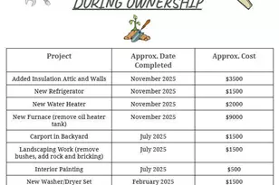 609 17th Ave, Monroe, WI 53566 - Photo 2