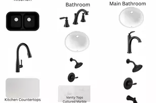 476 Nickolas St, Randolph, WI 53956 - Photo 6