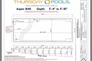 43 Dogleg Ln, Waupun, WI 53963 - Photo 28