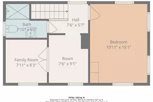 43 Pergola Ave, Jamesburg, NJ 08832 - Photo 26