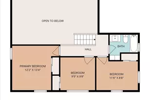 117 Cleveland Ave, Colonia, NJ 07067 - Photo 4