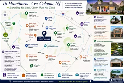 16 Hawthorne Avenue, Colonia, NJ 07067 - Photo 46
