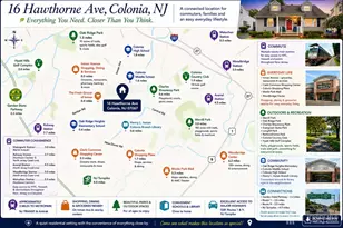 16 Hawthorne Ave, Colonia, NJ 07067 - Photo 46