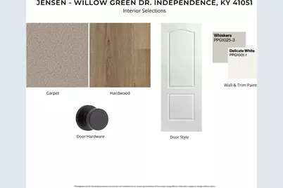 714 Willow Green Drive, Independence, KY 41015 - Photo 4