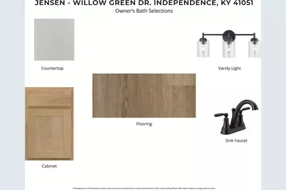 1 Willow Green Drive, Independence, KY 41051 - Photo 6