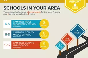 2769 California Cross Rd, California, KY 41007 - Photo 48