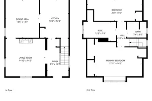 1148 Park Ave, Newport, KY 41071 - Photo 24