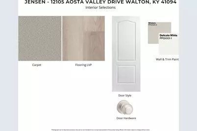 12105 Aosta Valley Drive, Walton, KY 41094 - Photo 6