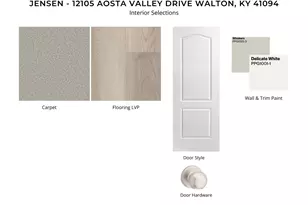 12105 Aosta Valley Dr, Walton, KY 41094 - Photo 6