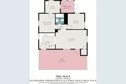 4 Woodland Avenue, Florence, KY 41042 - Photo 20