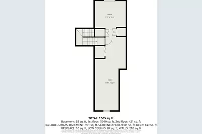 3173 Clifford Avenue, Covington, KY 41015 - Photo 28