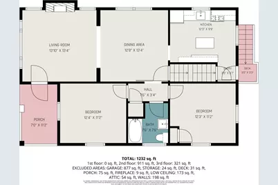 402 Linden Avenue, Southgate, KY 41071 - Photo 28