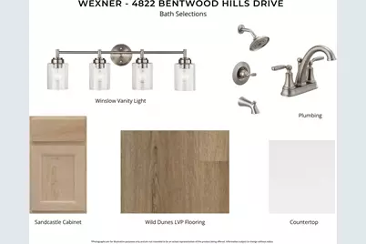 4822 Bentwood Hills Drive #9-202, Wilder, KY 41071 - Photo 6