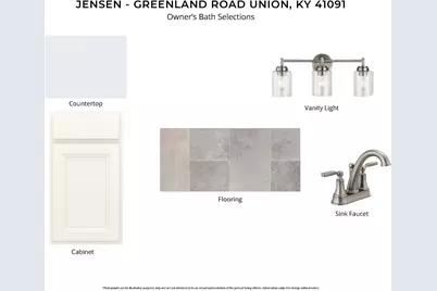 6394 Greenland Road, Union, KY 41091 - Photo 6