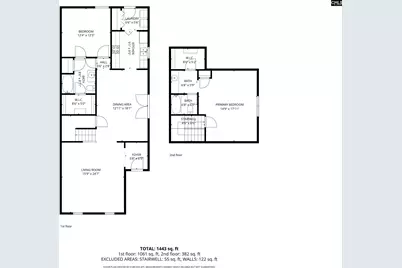 2234 Preot Street, Sumter, SC 29150 - Photo 16