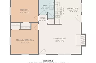 18 Manning Rd, Dennis, MA 02639 - Photo 34