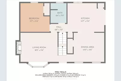 70 Quinaquisset Avenue, Mashpee, MA 02649 - Photo 24