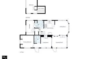 310 Old Chatham Rd, Dennis, MA 02660 - Photo 4